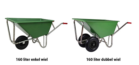 kruiwagen met enkel wiel vs dubbel wiel