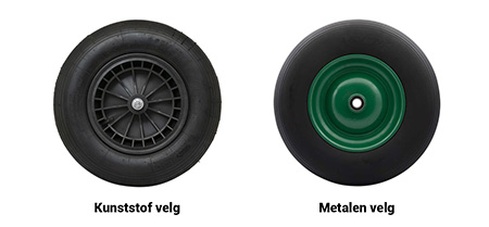 kunststof of metalen velg