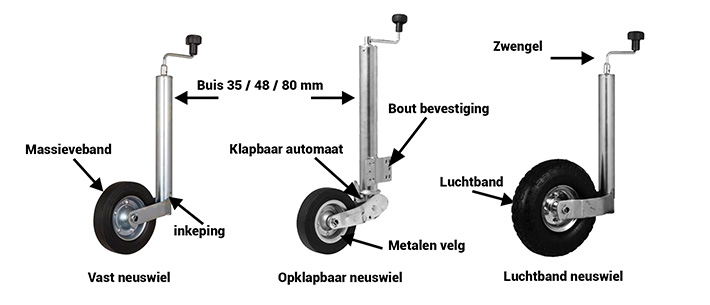 Verschillende neuswielen