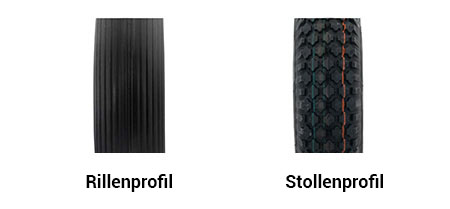 Rillenprofil oder Stollenprofil